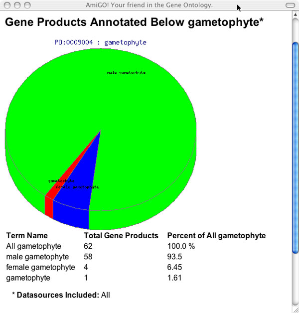 figure11