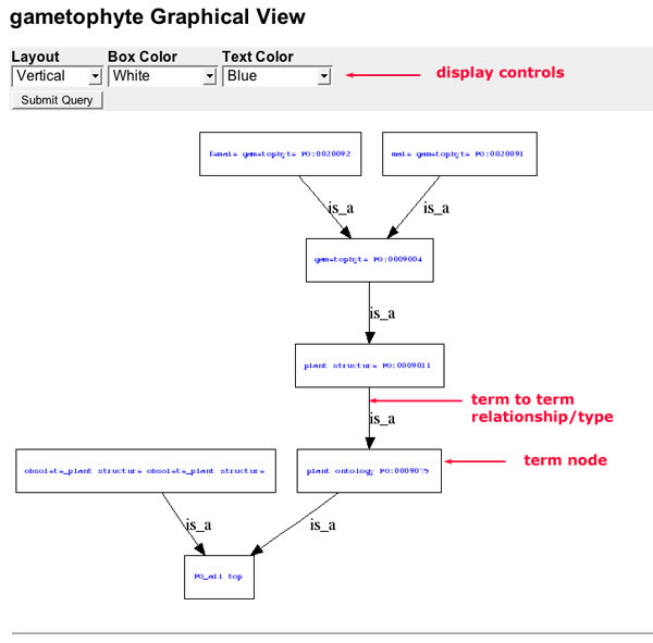 figure12