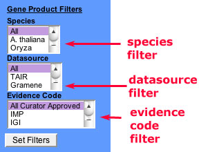 figure7